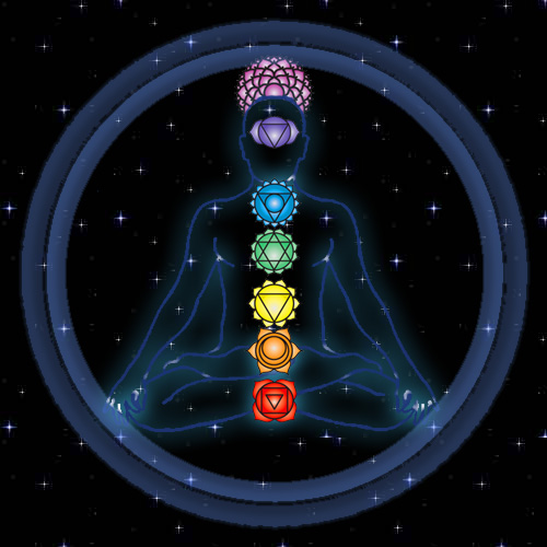 Stupido Chakra